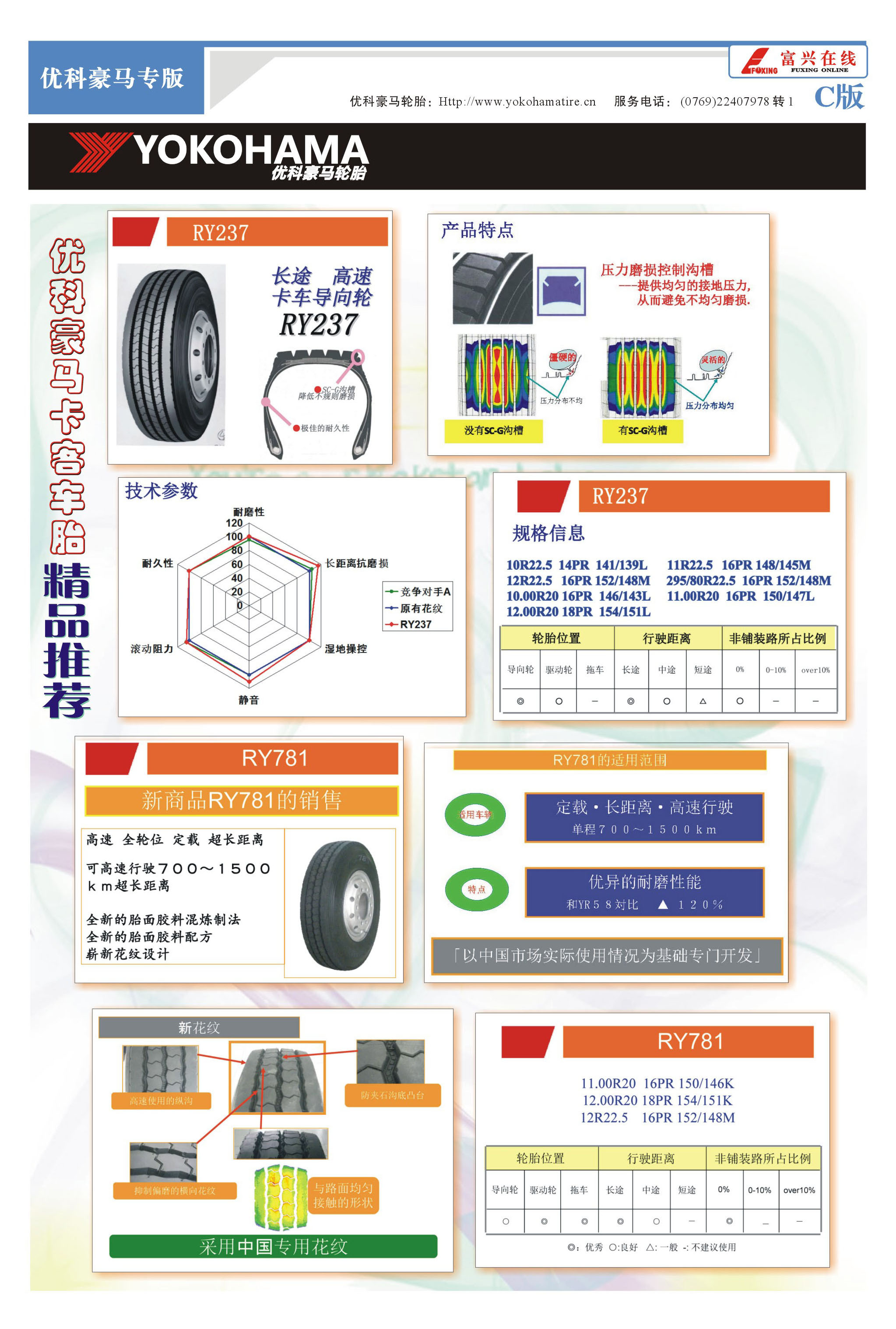 東莞市富興貿(mào)易有限公司